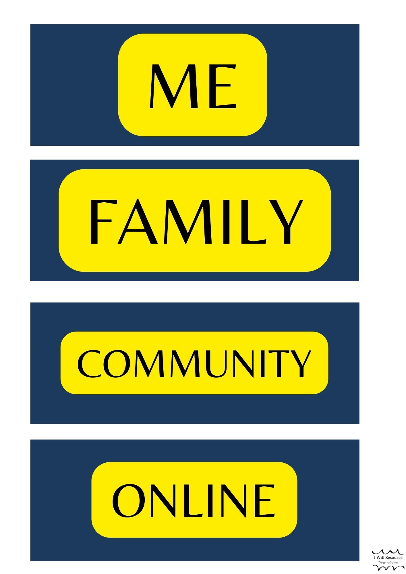 Family Conversation Cards- Communication in Relationships Pack (Digital download)