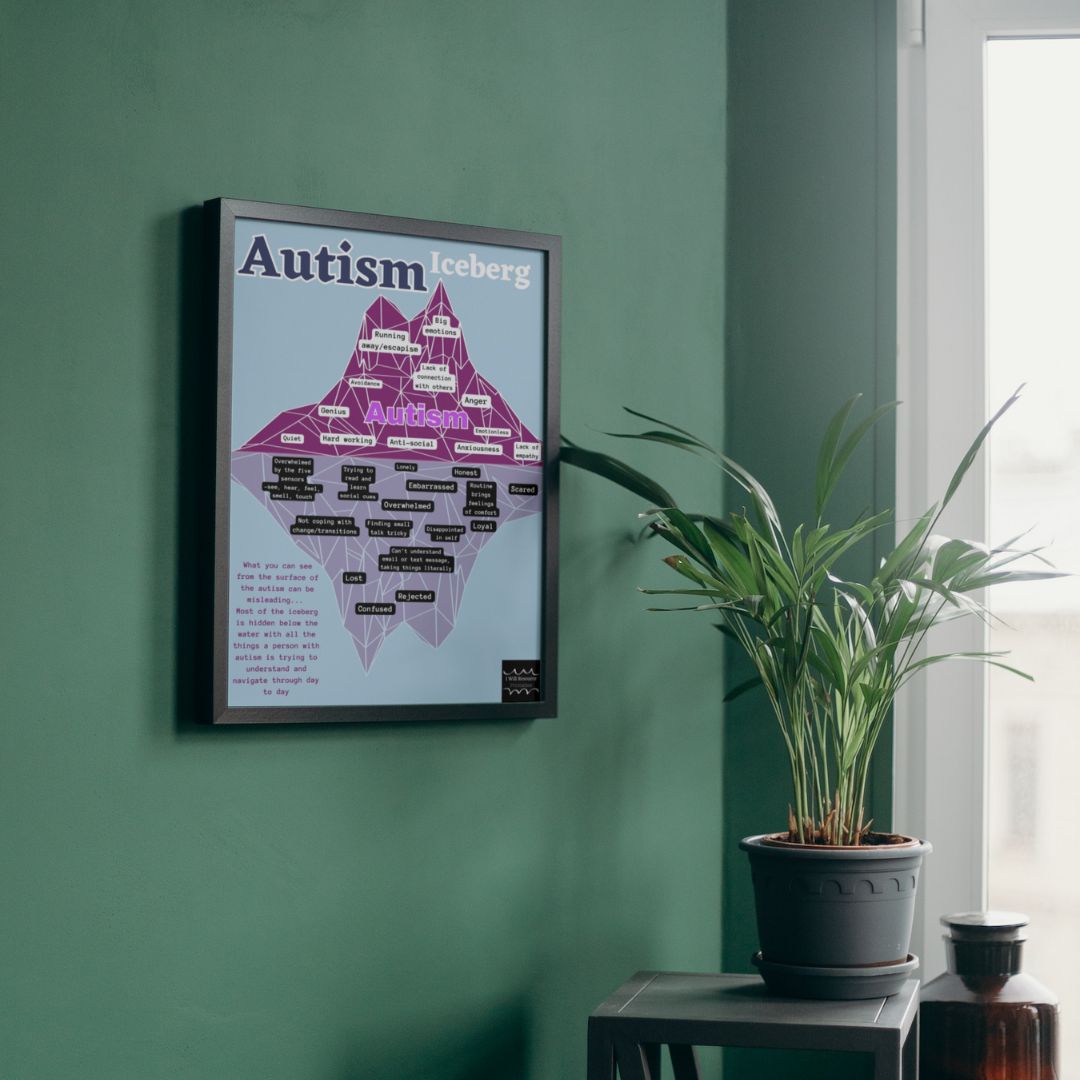 Autism Iceberg Wall Art Poster (Digital Download)