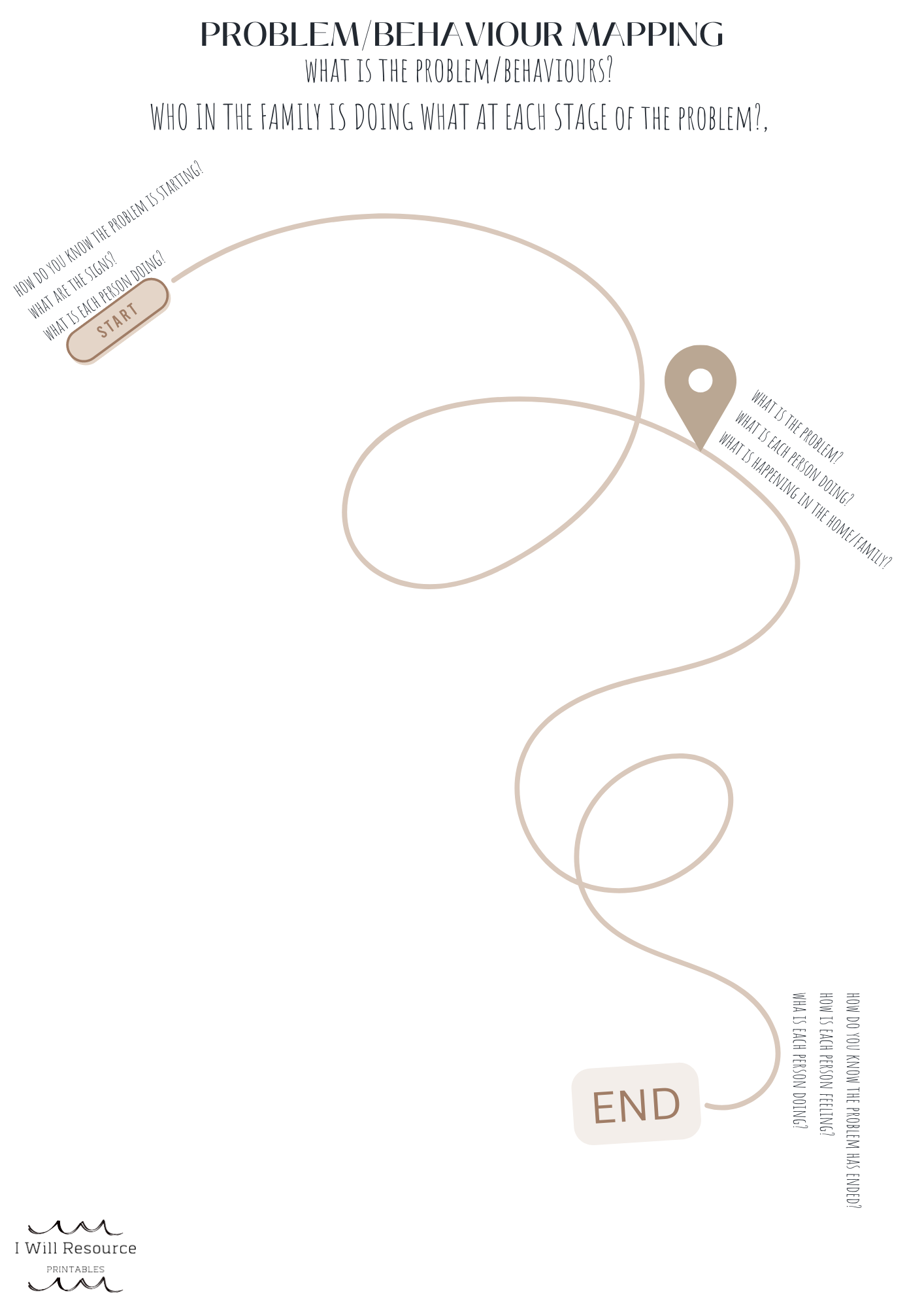 Family Life-Wellbeing Resource for Family Work (Digital Download)