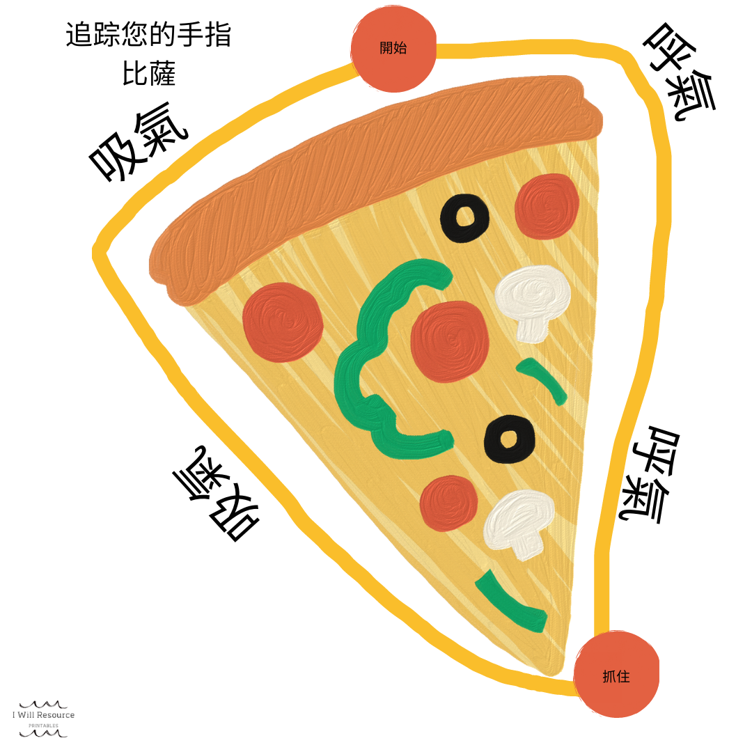 12 Mindfulness Breathing Cards (Digital Download)- Tea Party Edition (Mandarin edition)  12張正念呼吸打印卡片-茶話會版(中文)