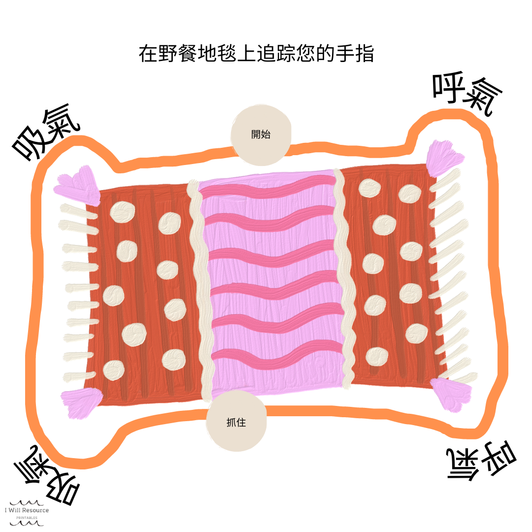 12 Mindfulness Breathing Cards (Digital Download)- Tea Party Edition (Mandarin edition)  12張正念呼吸打印卡片-茶話會版(中文)