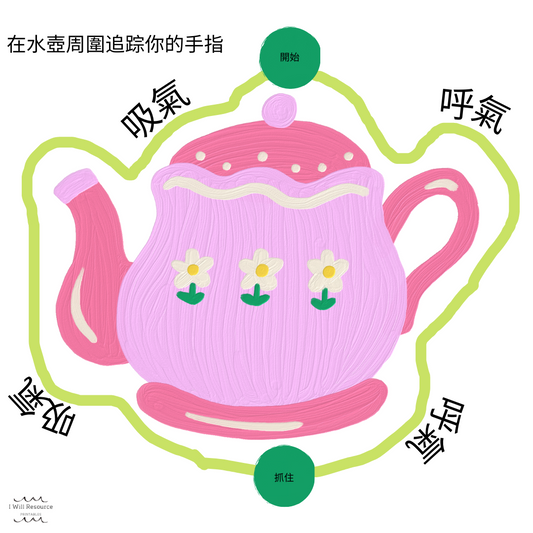 12 Mindfulness Breathing Cards (Digital Download)- Tea Party Edition (Mandarin edition)  12張正念呼吸打印卡片-茶話會版(中文)
