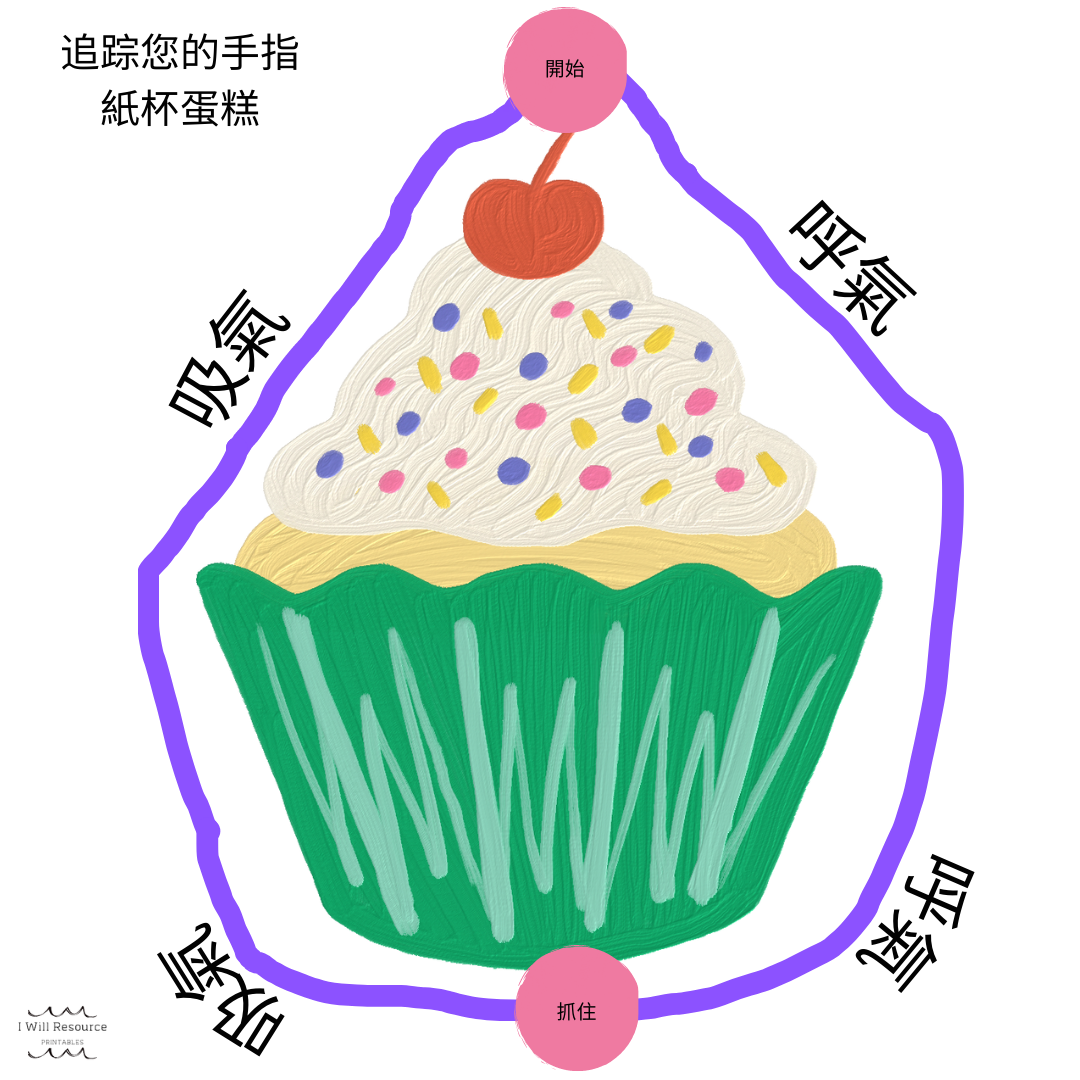 12 Mindfulness Breathing Cards (Digital Download)- Tea Party Edition (Mandarin edition)  12張正念呼吸打印卡片-茶話會版(中文)