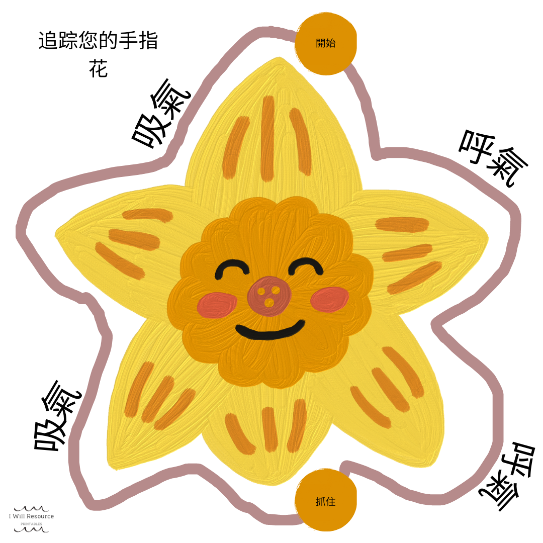 12 Mindfulness Breathing Cards (Digital Download)- Tea Party Edition (Mandarin edition)  12張正念呼吸打印卡片-茶話會版(中文)