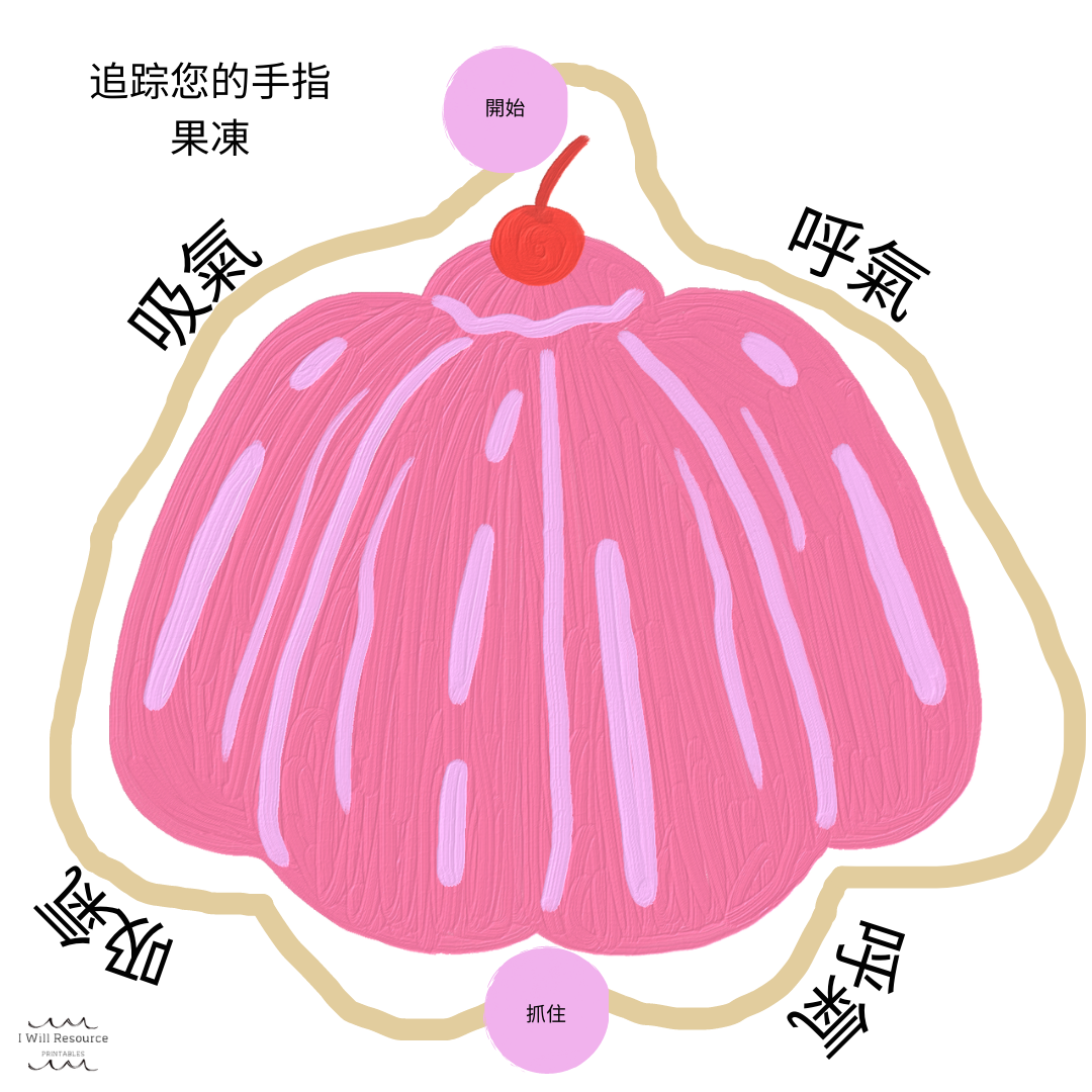 12 Mindfulness Breathing Cards (Digital Download)- Tea Party Edition (Mandarin edition)  12張正念呼吸打印卡片-茶話會版(中文)