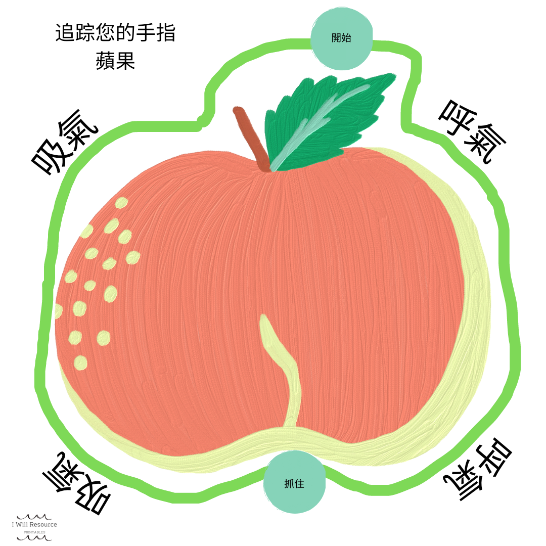 12 Mindfulness Breathing Cards (Digital Download)- Tea Party Edition (Mandarin edition)  12張正念呼吸打印卡片-茶話會版(中文)