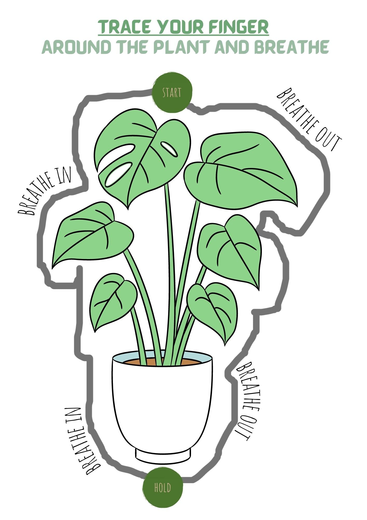 Plant Style- CALMING CORNER 18 Poster Pack, mindfulness breathing posters, self-regulation, emotions chart, things I can and cannot control-Digital download