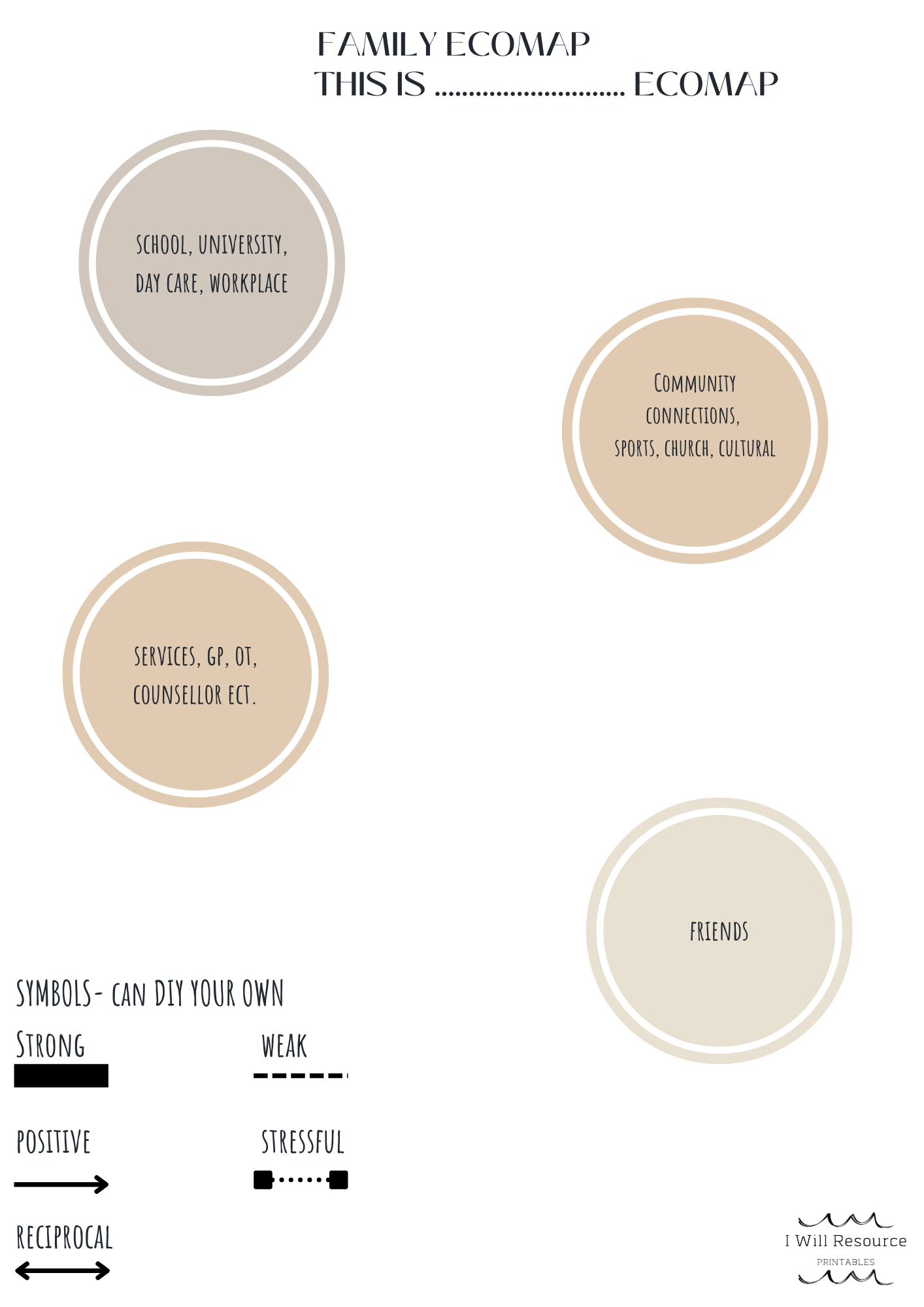 Family Life-Wellbeing Resource for Family Work (Digital Download)