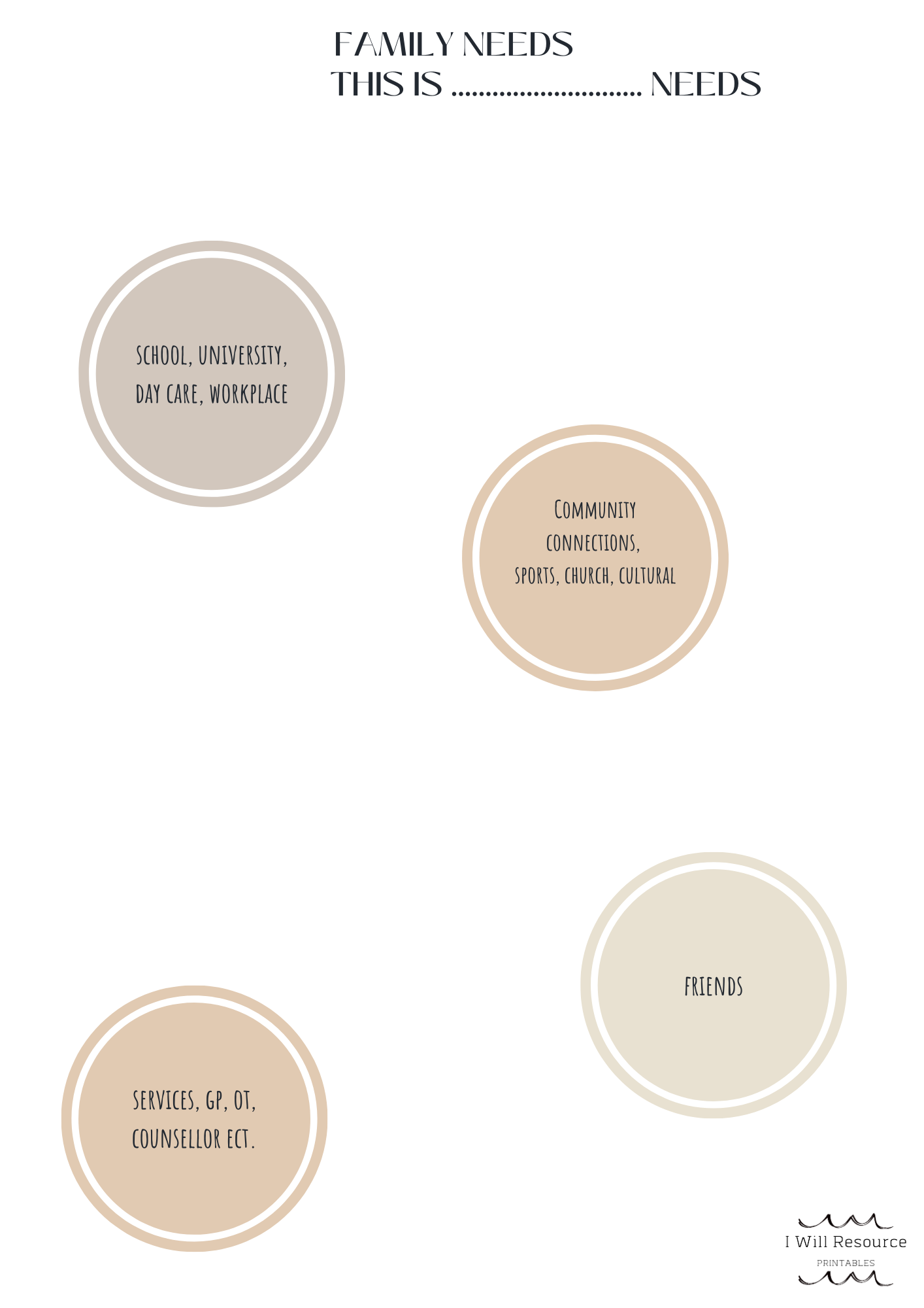 Family Life-Wellbeing Resource for Family Work (Digital Download)