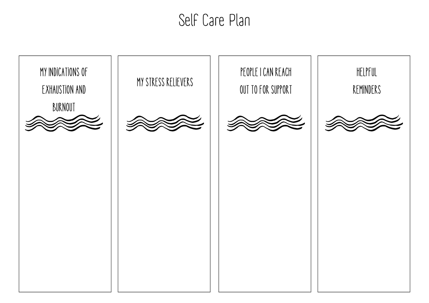 Student/Young Person/Adult/Parent Mental Health Plan | Self Care | Mapping Protective Factors