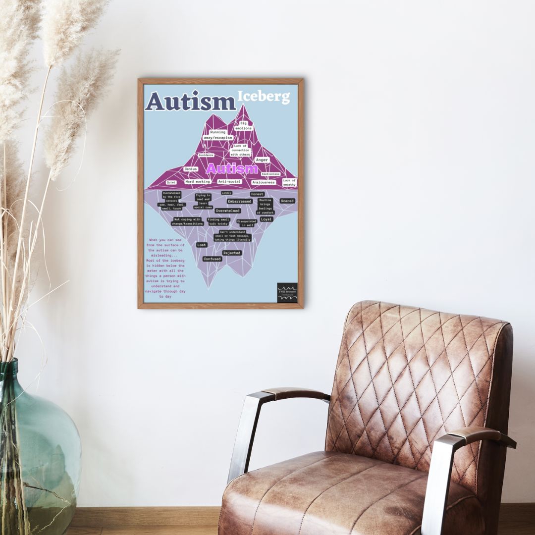 Autism Iceberg Wall Art Poster (Digital Download)