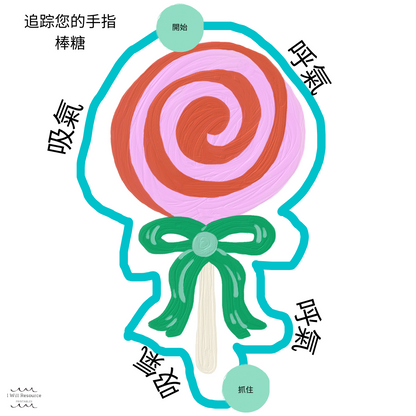 12 Mindfulness Breathing Cards (Digital Download)- Tea Party Edition (Mandarin edition)  12張正念呼吸打印卡片-茶話會版（中文）