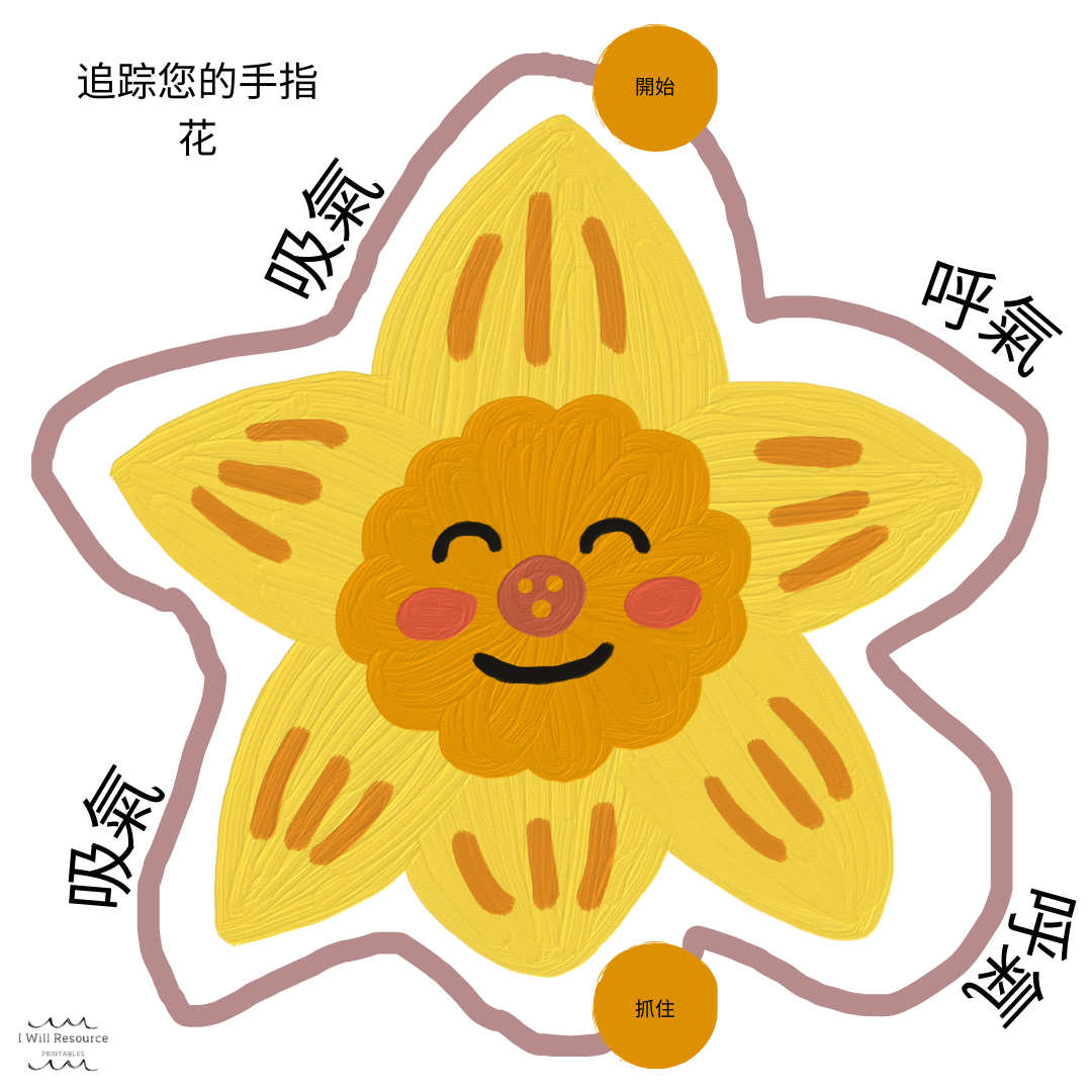 12 Mindfulness Breathing Cards (Digital Download)- Tea Party Edition (Mandarin edition)  12張正念呼吸打印卡片-茶話會版（中文）