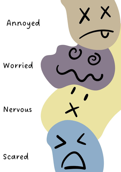 Neutral Check in Emotions Vertical Wall Set-Up (Digital download)