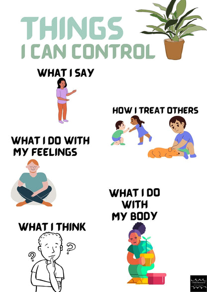 Plant Style- CALMING CORNER 18 Poster Pack, mindfulness breathing posters, self-regulation, emotions chart, things I can and cannot control-Digital download